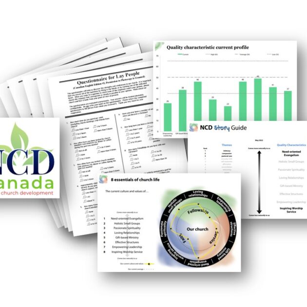 2022-08-10-WooComm-Survey-Graphic.jpg NCD Church Survey